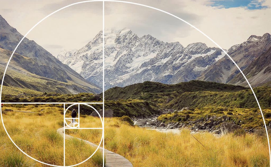 A landscape photograph of a mountain range with a golden ratio spiral overlay. The image shows a person walking on a winding wooden path through grassy terrain, leading the viewer’s eye toward the snow-covered mountains in the background, following the curve of the golden spiral.